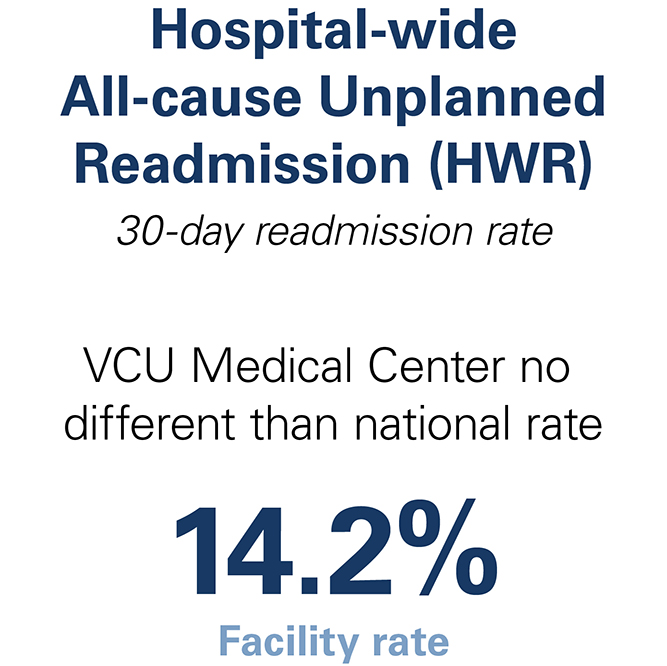 HWR 재승인 데이터